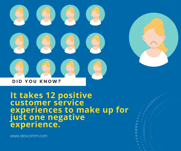 it takes 12 positive customer service experiences to make up for just one negative experience