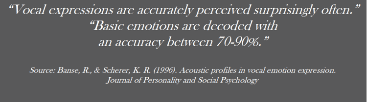 Be Professional Statistic