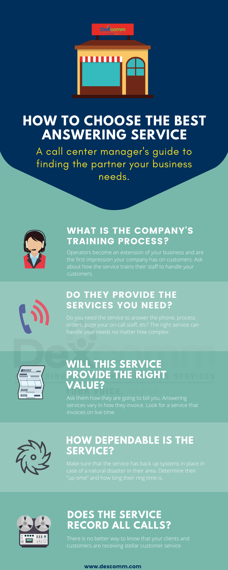 how to chooose the best answering service infographic (1)-1