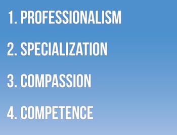 four characteristics of services
