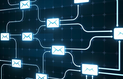 Secure Messaging
