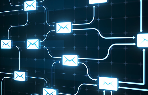 Secure Messaging Secure Messaging