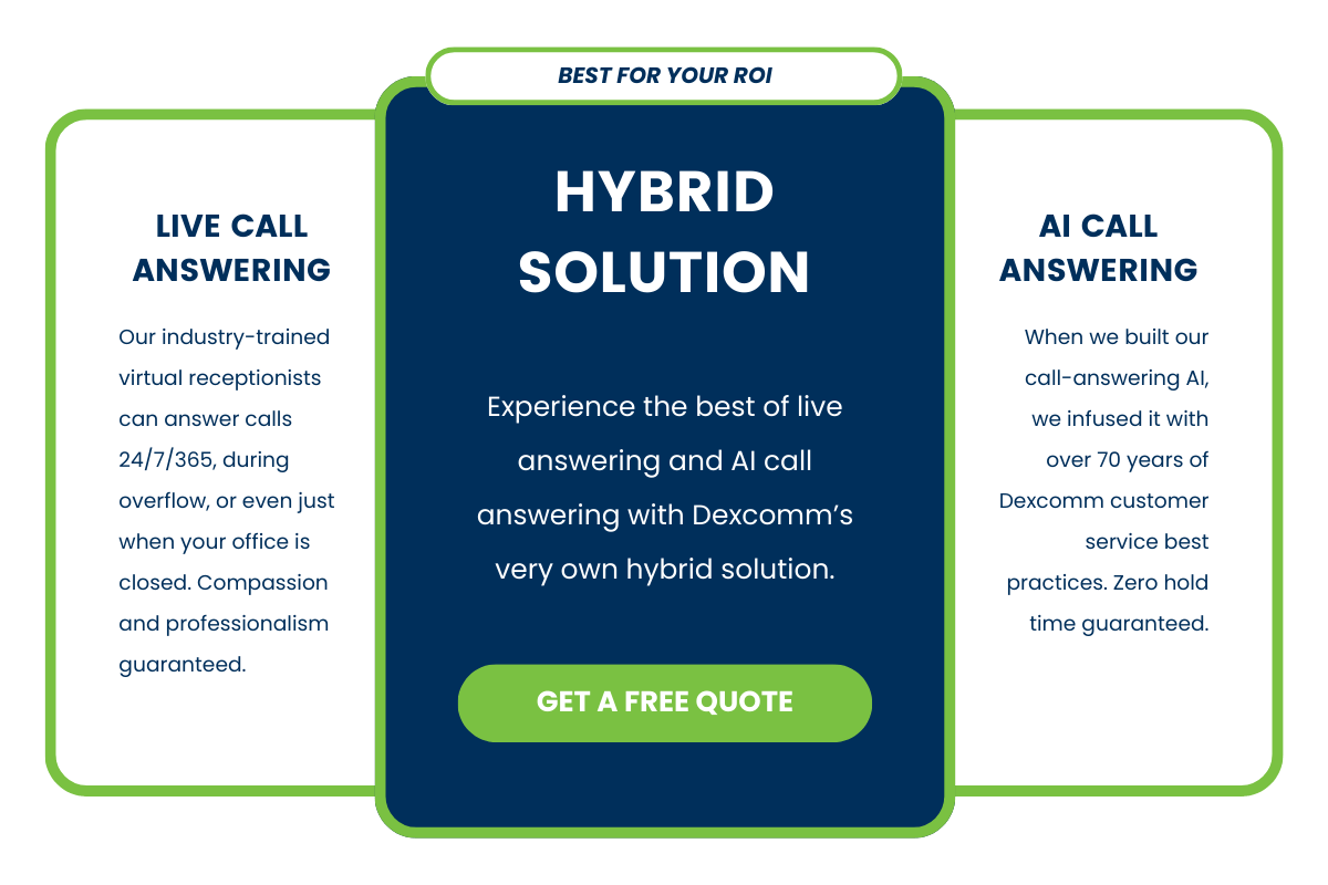 Dexcomm's Answering Services Explained